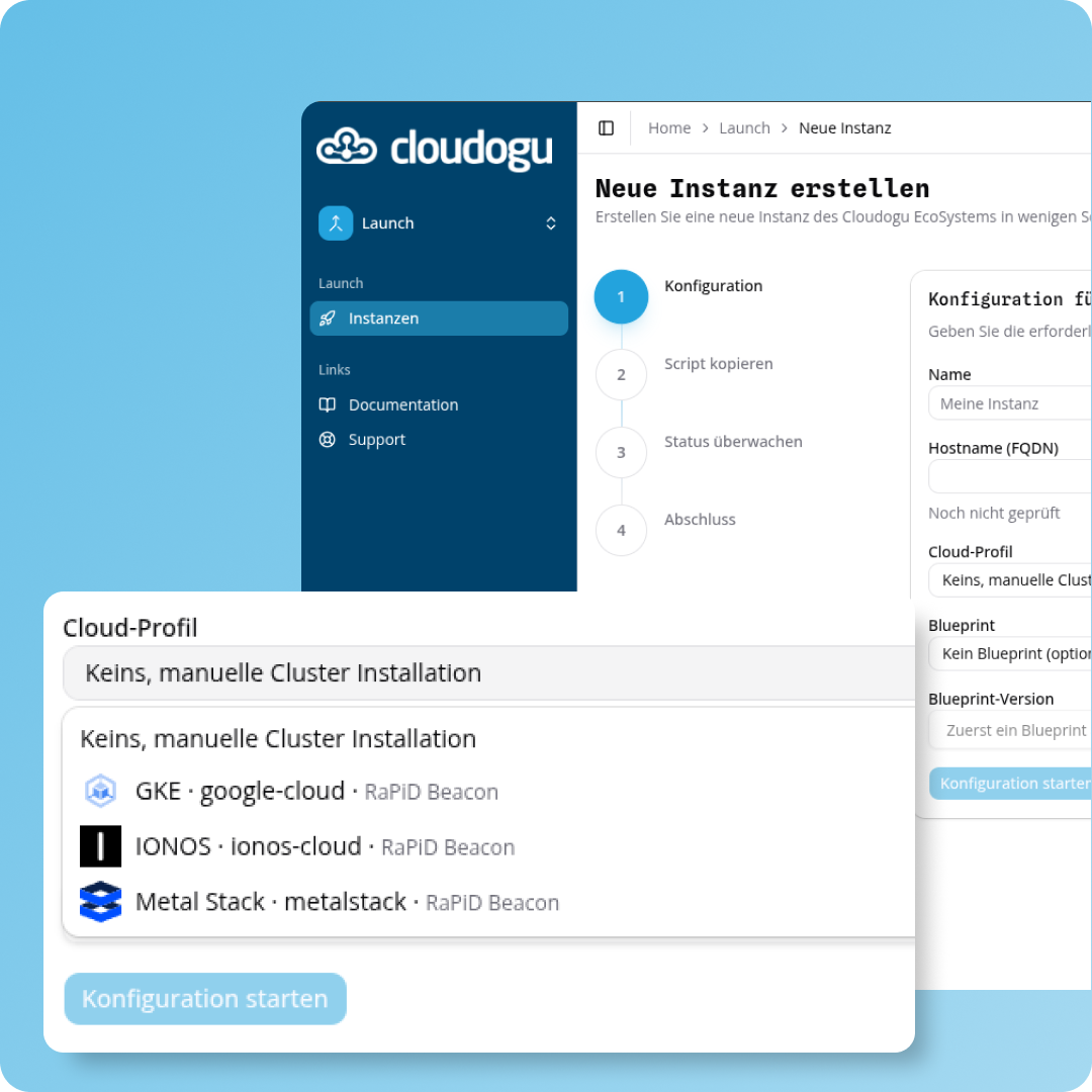Schematische Darstellung des EcoSystem mit integrierten Tools und Infrastruktur-Optionen. Der Bereich EcoSystem ist hervorgehoben.